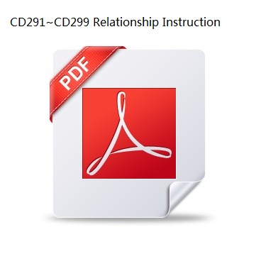 CD291~CD299 Capacitor Relationship Instruction